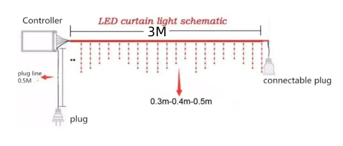 LED Curtain Icicle String Lights
